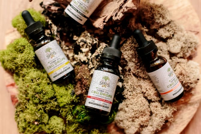 cannabidiol cosmetics