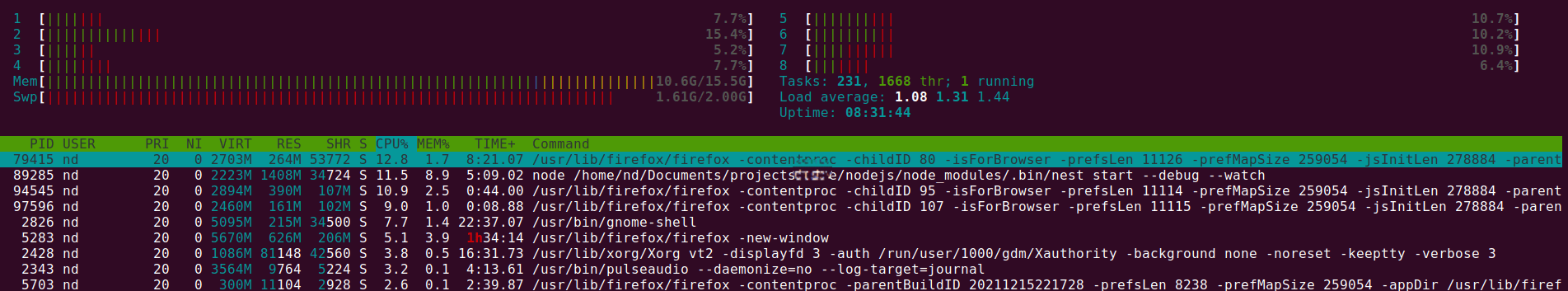 Banner image of this user