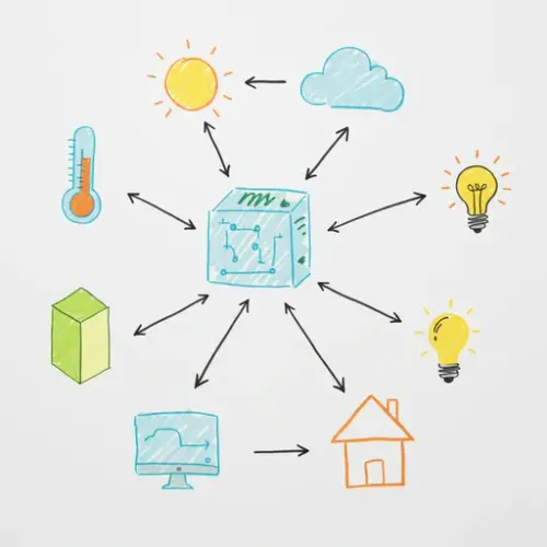 Represent Unlocking Deeper Insights: Crafting Advanced Virtual Entities with Home Assistant's Template Platform article