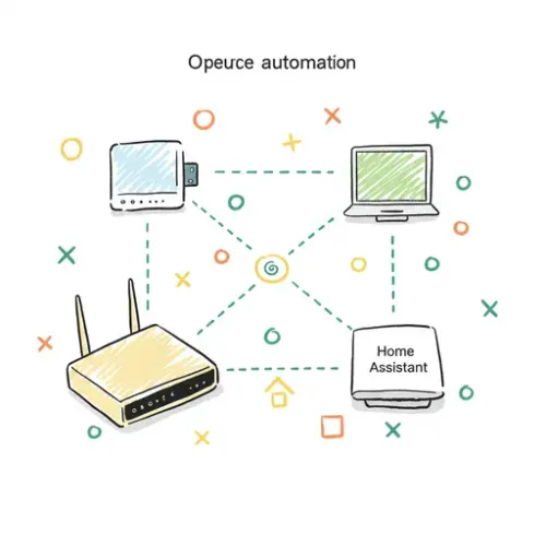 Represent Mastering Router-Based Presence and Network Monitoring: Integrating OpenWrt with Home Assistant article