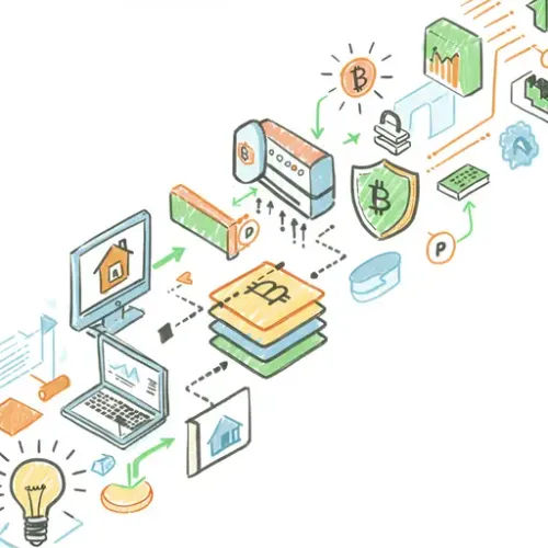Represent Mastering Network Security: Integrating Suricata IDS/IPS Logs with Home Assistant for Proactive Alerts article