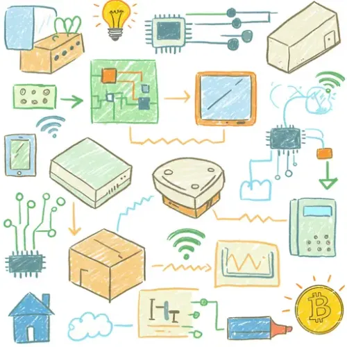 Represent Mastering ESPHome: Crafting Custom Smart Devices for Seamless Home Assistant Integration article