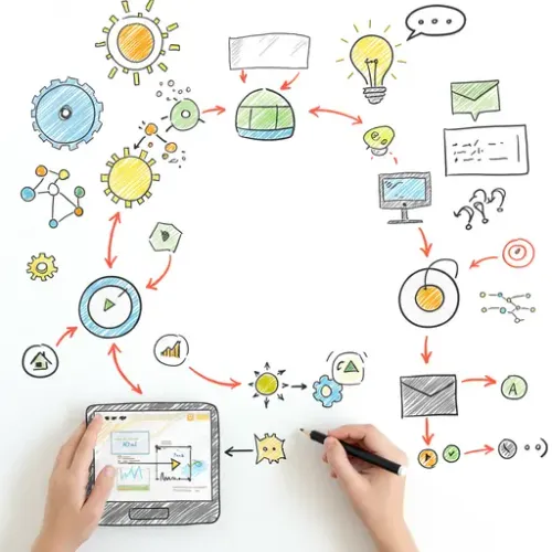 Represent Mastering Home Assistant Updates and Rollbacks: Ensuring a Stable Smart Home article