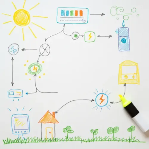 Represent Mastering the Home Assistant Energy Dashboard: Saving Watts and Pennies article