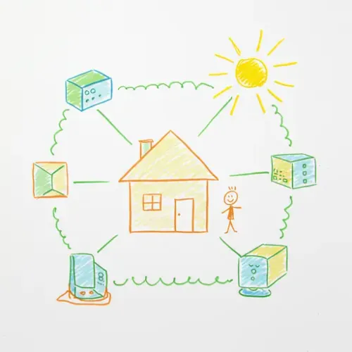 Represent Mastering Matter: Integrating Next-Gen Smart Home Devices with Home Assistant article